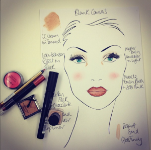 The "Blank Canvas" Makeup Look  A Model Recommends